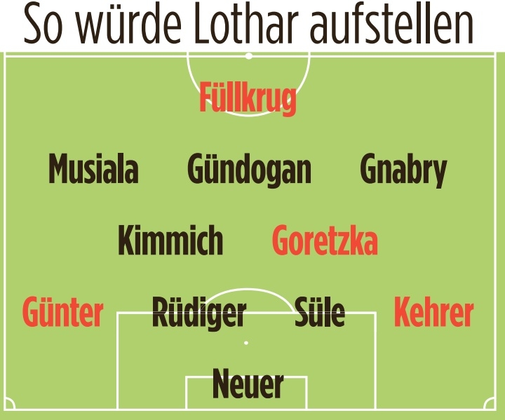 马特乌斯建议德国队首发：菲尔克鲁格中锋，科雷尔右后卫