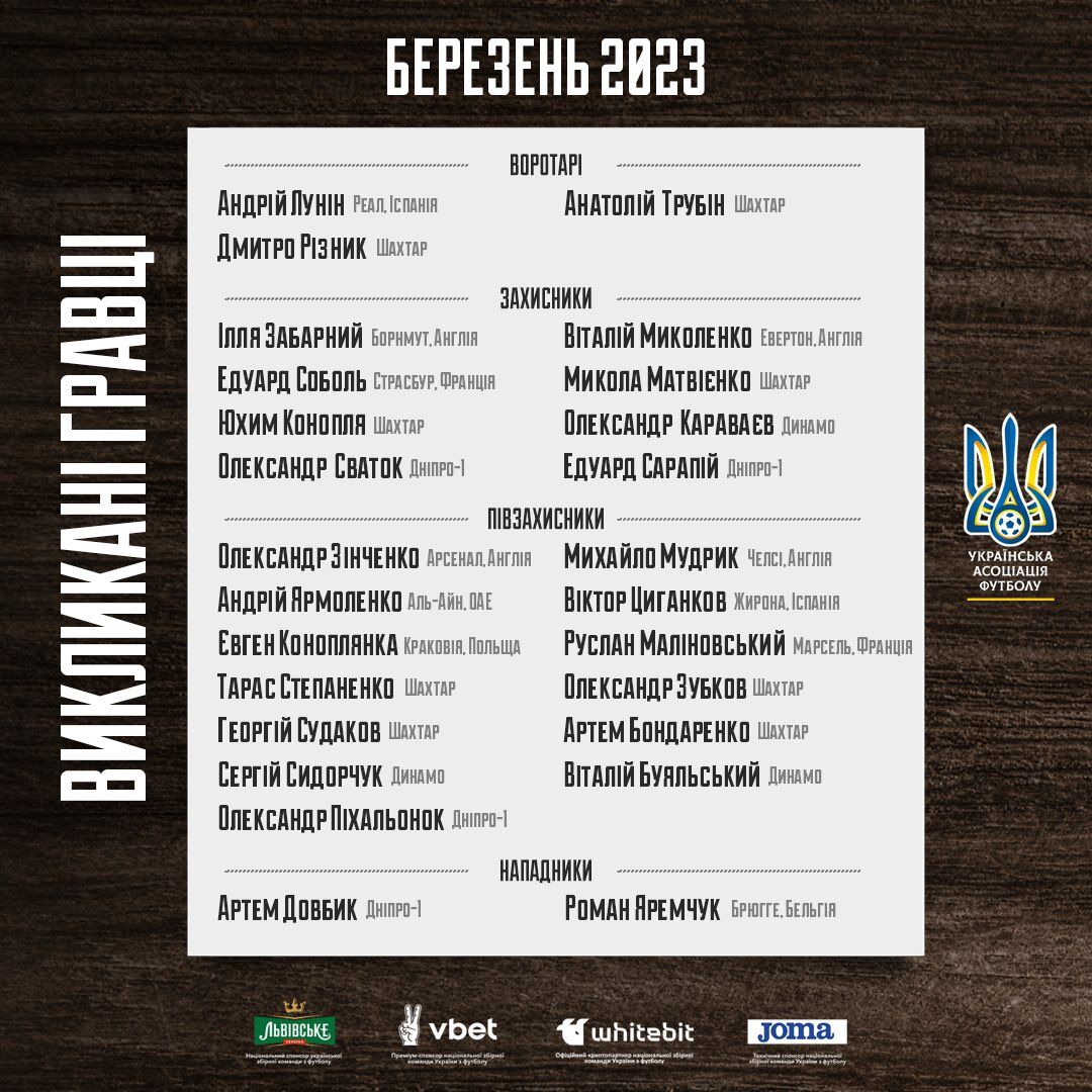 乌克兰欧预赛名单：津琴科领衔，卢宁、穆德里克在列
