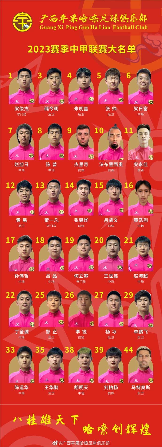 广西平果哈嘹2023赛季大名单：赵旭日、邹正、安永佳在内