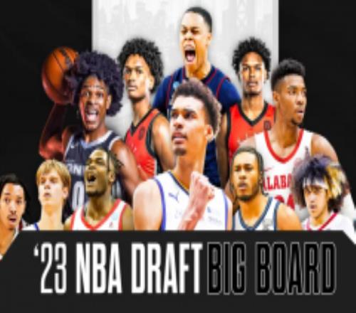 2023年NBA选秀绿屋名单