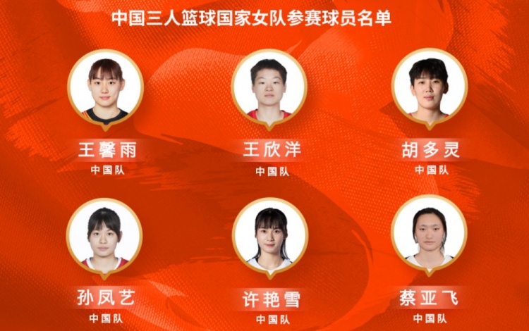 中国U23女队本站阵容