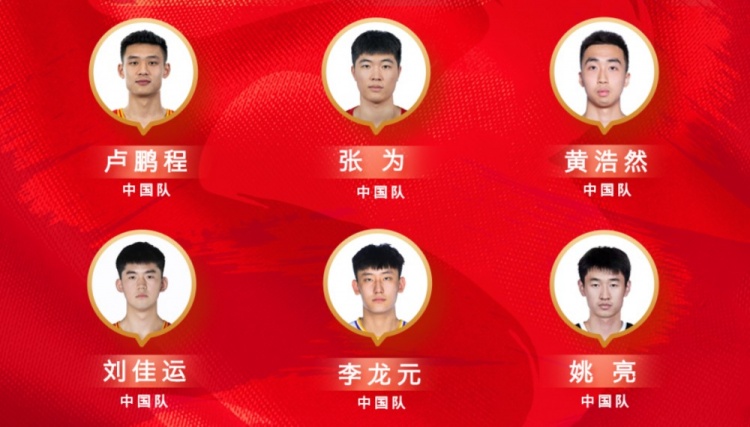 中国U23男队本站阵容