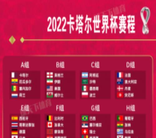 2022年世界杯什么时候结束？12月18日揭晓冠军