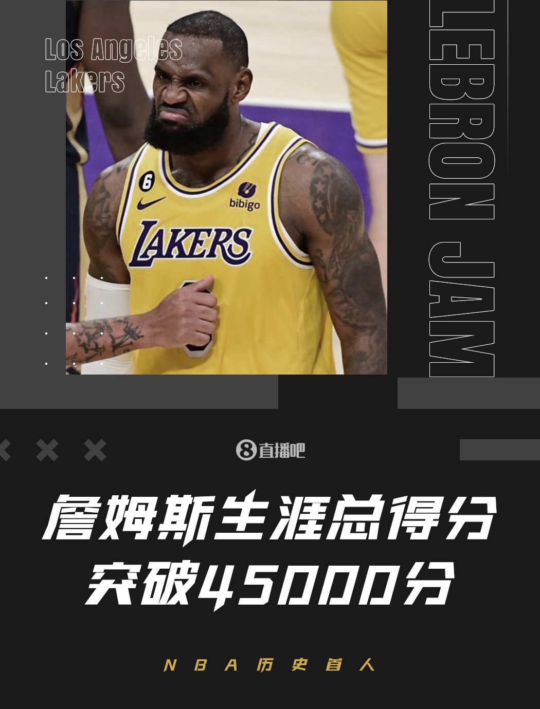 詹姆斯目前生涯总得分已突破45000分大关 NBA历史首位！