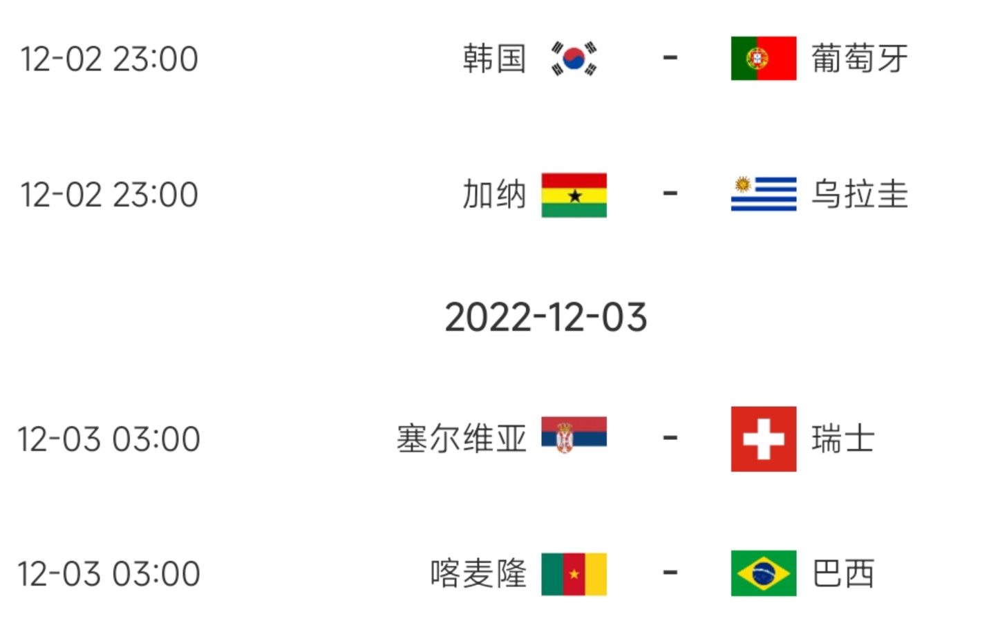 世界杯第13日比赛预告：小组赛最后4场，23点葡萄牙欲复仇韩国