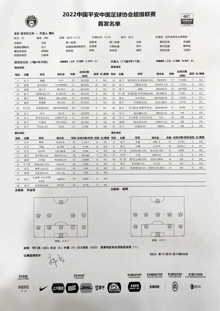 武汉长江vs大连人首发：双外援对决双外援，商隐出战林良铭缺阵