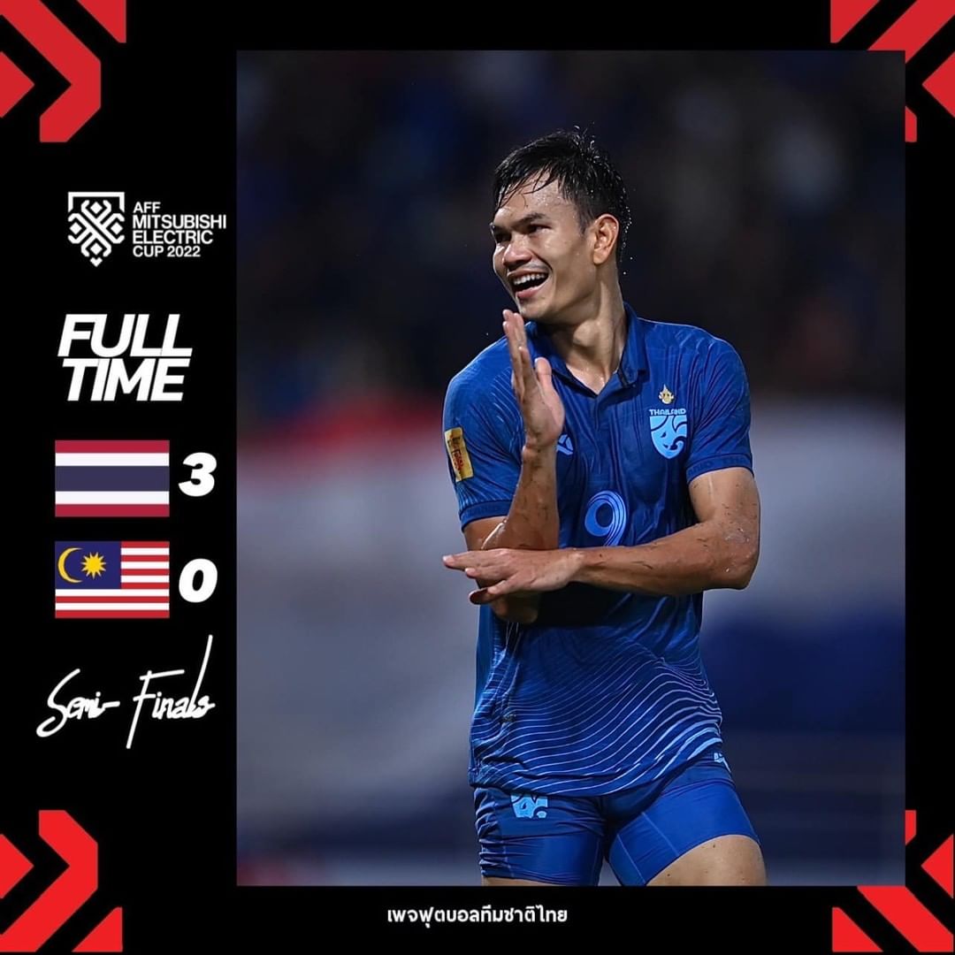 泰国3-0击败马来西亚，总比分3-1逆转晋级东南亚锦标赛决赛