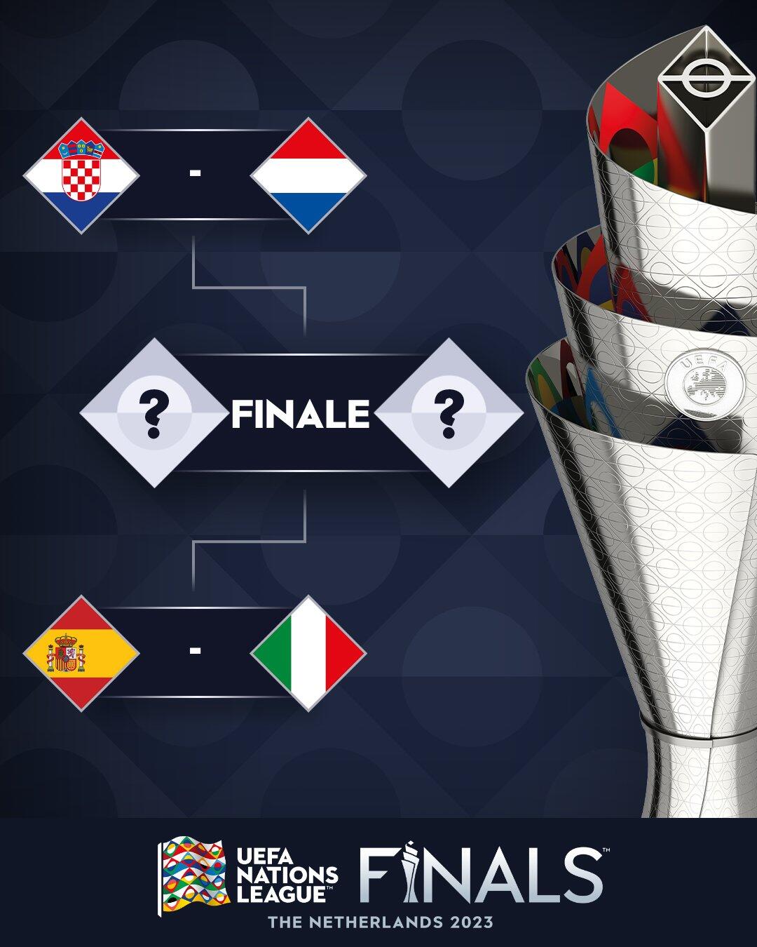 欧国联半决赛对阵出炉：西班牙vs意大利，荷兰vs克罗地亚