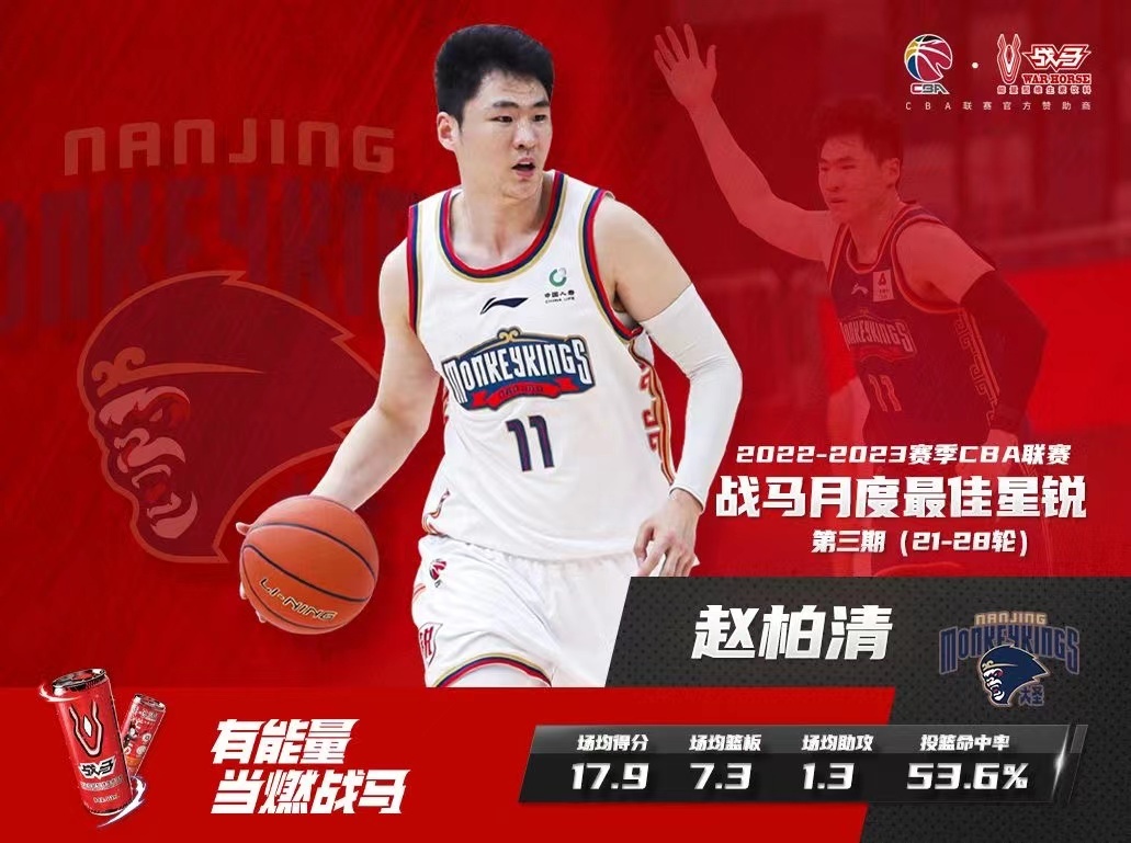 CBA官方：赵柏清当选第三期月度最佳星锐球员