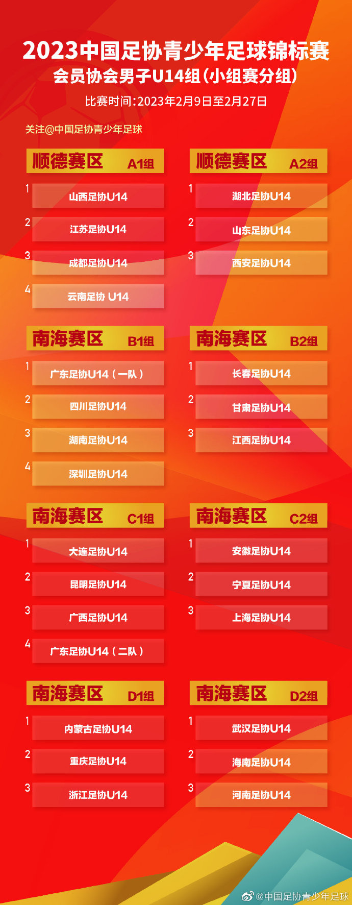 2023年中国足协青少年足球锦标赛(会员协会男子U14/U16/U18)分组