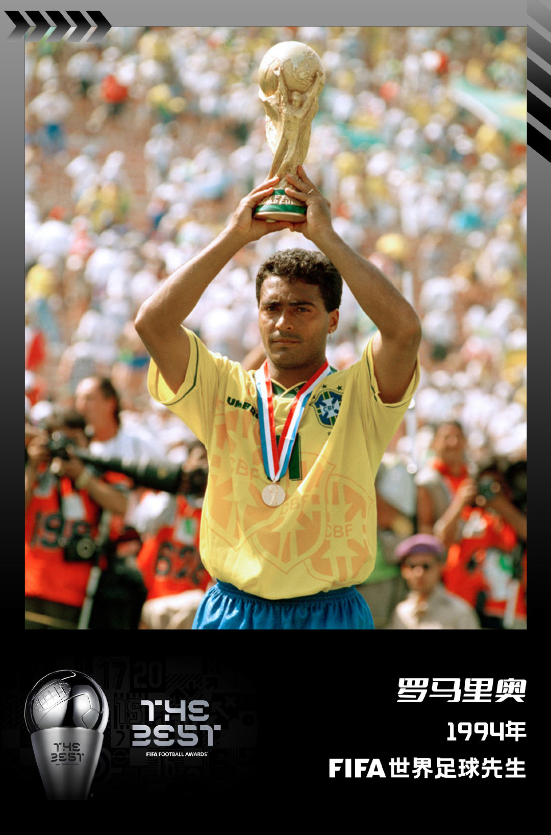 【FIFA年度最佳回顾】罗马里奥，1994年FIFA世界足球先生