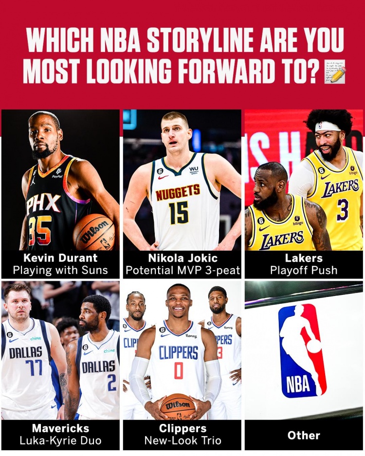 美媒晒图并提问：接下来哪条NBA故事线你最期待？
