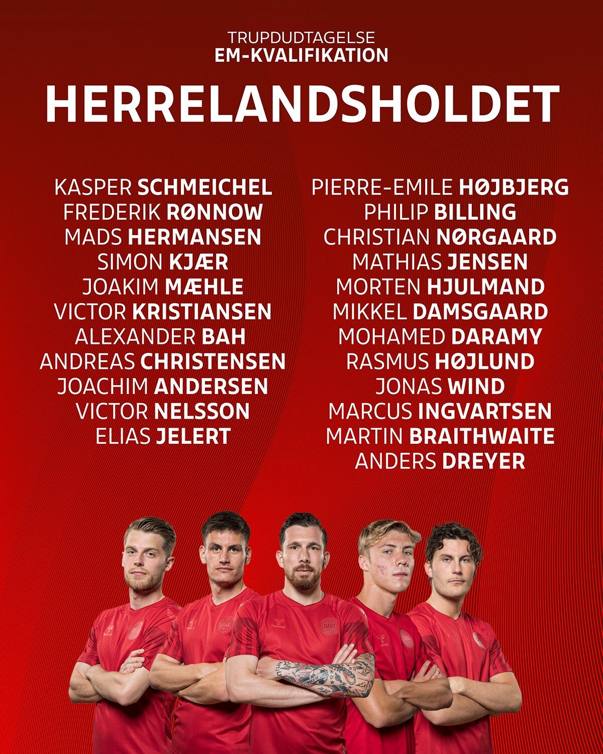 丹麦欧洲杯预选赛23人名单：小舒梅切尔、克亚尔、霍伊别尔在列