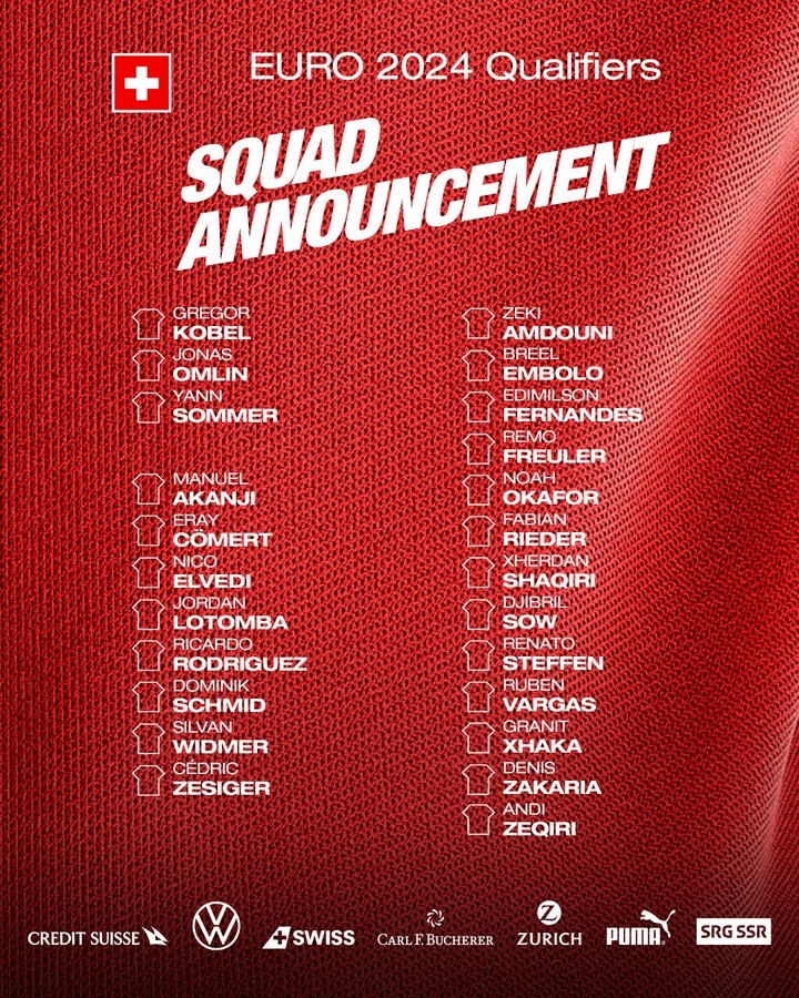 瑞士队新一期大名单：扎卡领衔，索默、沙奇里等名将入选