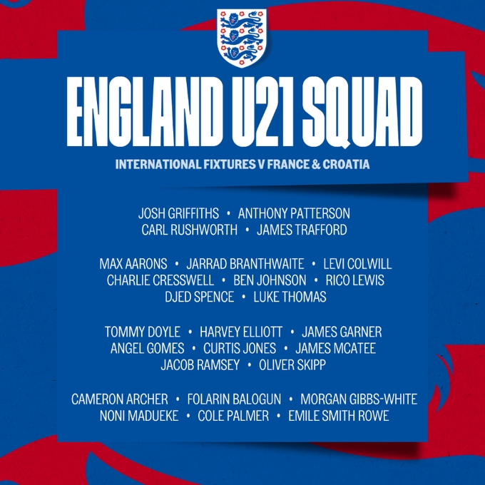 英格兰U21热身赛名单：巴洛贡、史密斯-罗、埃利奥特在列