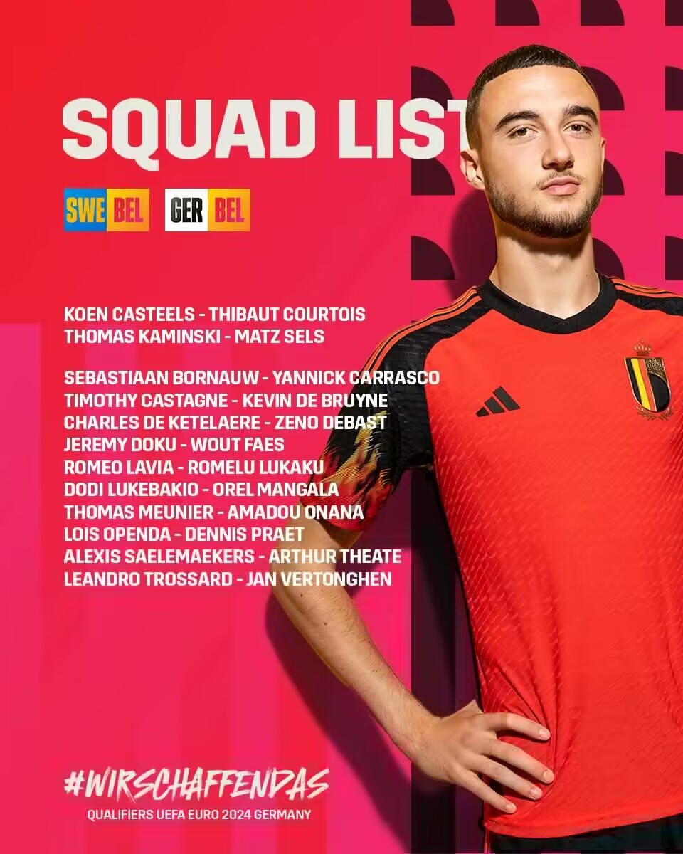 比利时欧预赛大名单：德布劳内领衔，卢卡库、特罗萨德入选