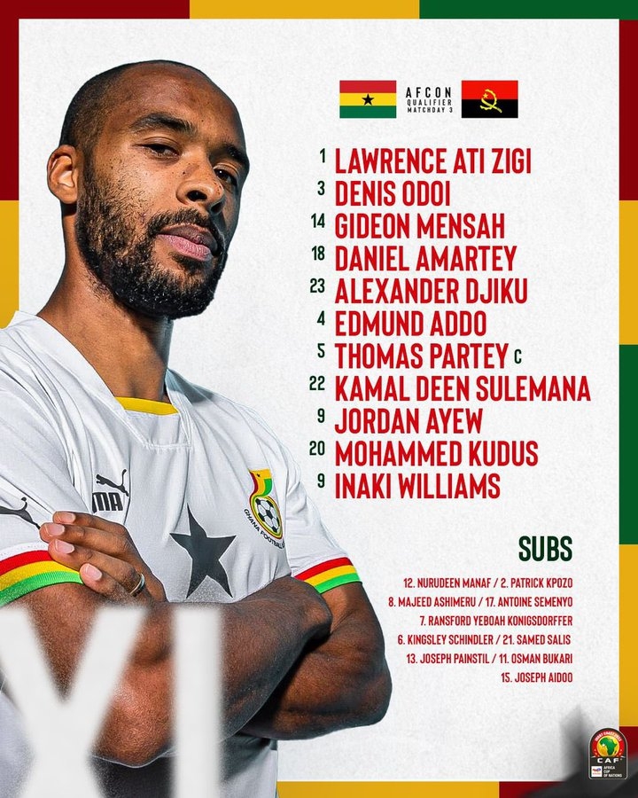 非洲国家杯加纳对阵安哥拉，阿森纳中场托马斯首发并担任队长