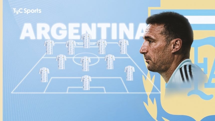 冠军阵容！阿根廷vs巴拿马首发，与世界杯决赛首发一致