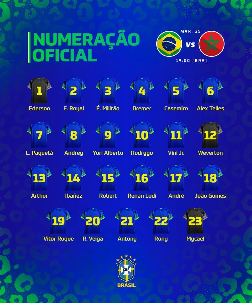 巴西公布友谊赛号码：罗德里戈身披10号，维尼修斯11号