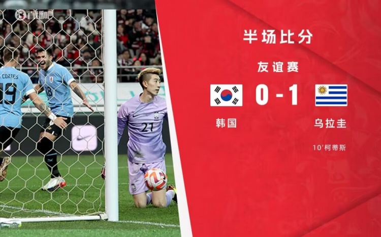 半场-巴尔韦德助攻柯蒂斯头球破门 乌拉圭暂1-0韩国