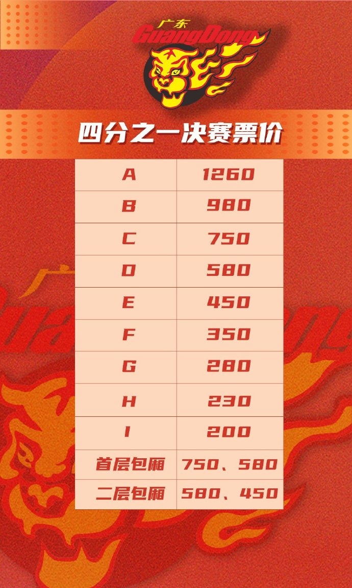广东男篮公布1/4决赛主场票价：最贵1260元 最低200元