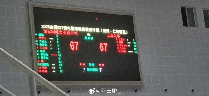 媒体人：全国U21青年篮球锦标赛 上海队只有5人报名&打满全场