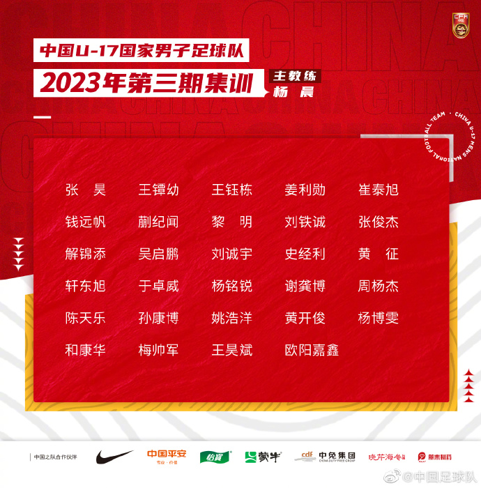 为做好U17亚洲杯备战工作，中国U17国家男子足球队组织第三期集训
