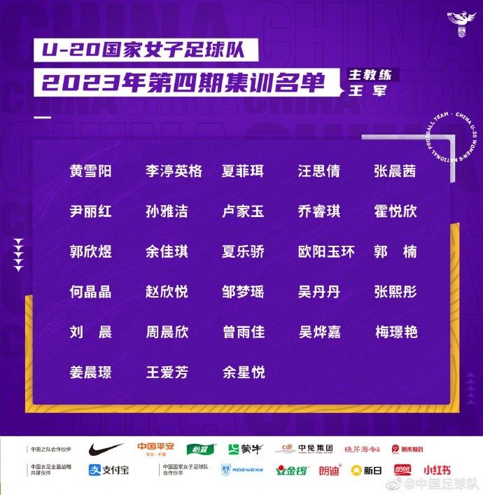 中国U20女足集训名单：共28人，霍悦欣、欧阳玉环入选
