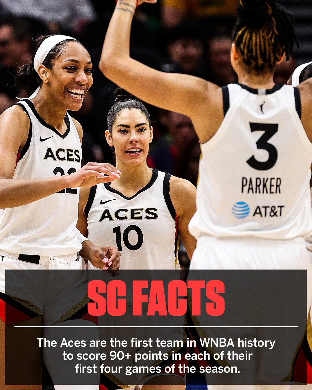 进击的卫冕冠军！王牌队开季连续4场得分90+创WNBA历史纪录