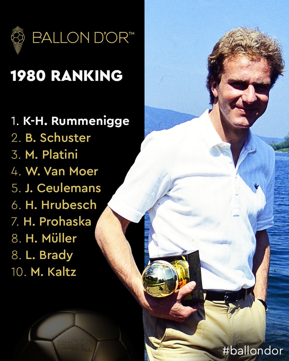 1980年金球奖排行：鲁梅尼格第一，普拉蒂尼在列