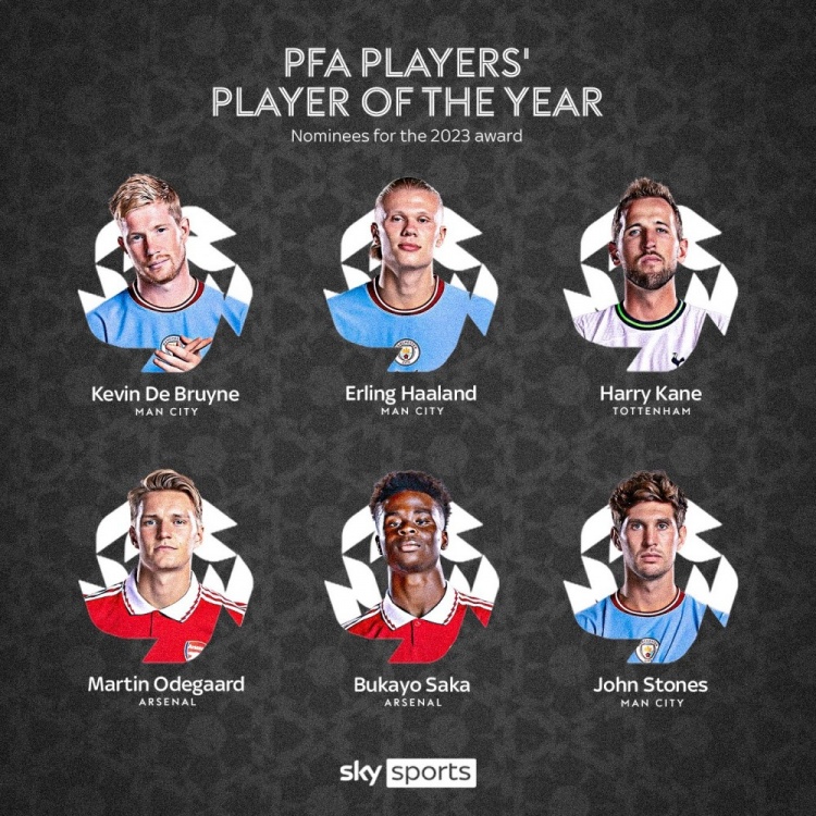 PFA年度最佳候选：丁丁、哈兰德、凯恩、厄德高、萨卡、斯通斯