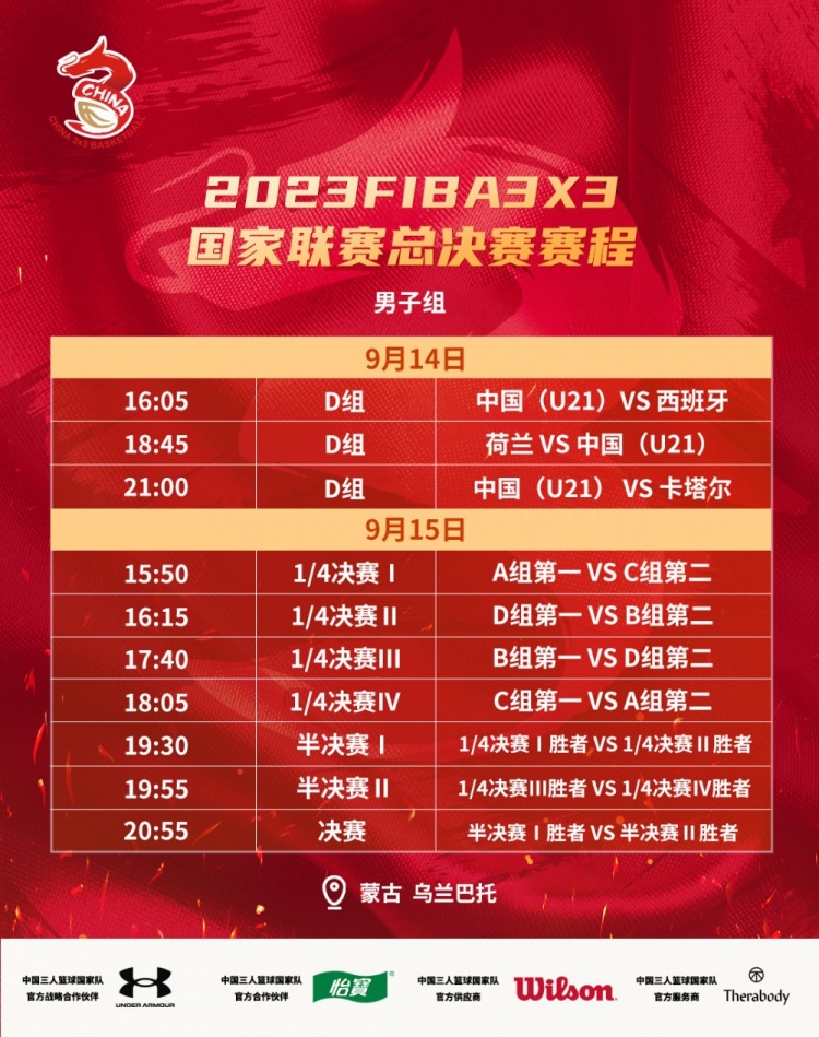 FIBA3x3U23国家联赛总决赛中国U23女队头名晋级&U21男队今日出战