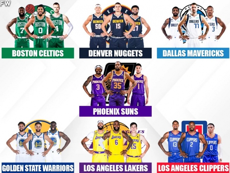 NBA新赛季联盟哪支球队的三巨头最强