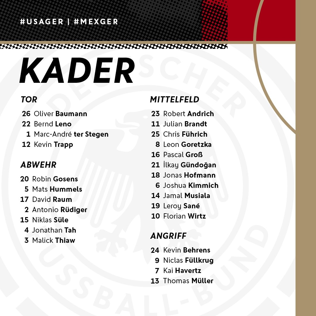 纳帅首期！德国队新名单：穆勒、胡梅尔斯入选，基米希、萨内在列
