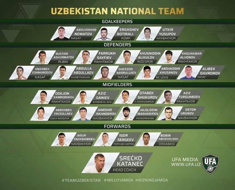 乌兹别克斯坦来华球员名单：谢尔盖耶夫、舒库罗夫入选