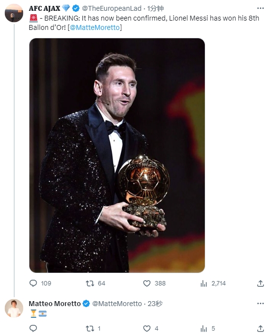 只等官宣记者：梅西已经赢得个人第8座金球奖！