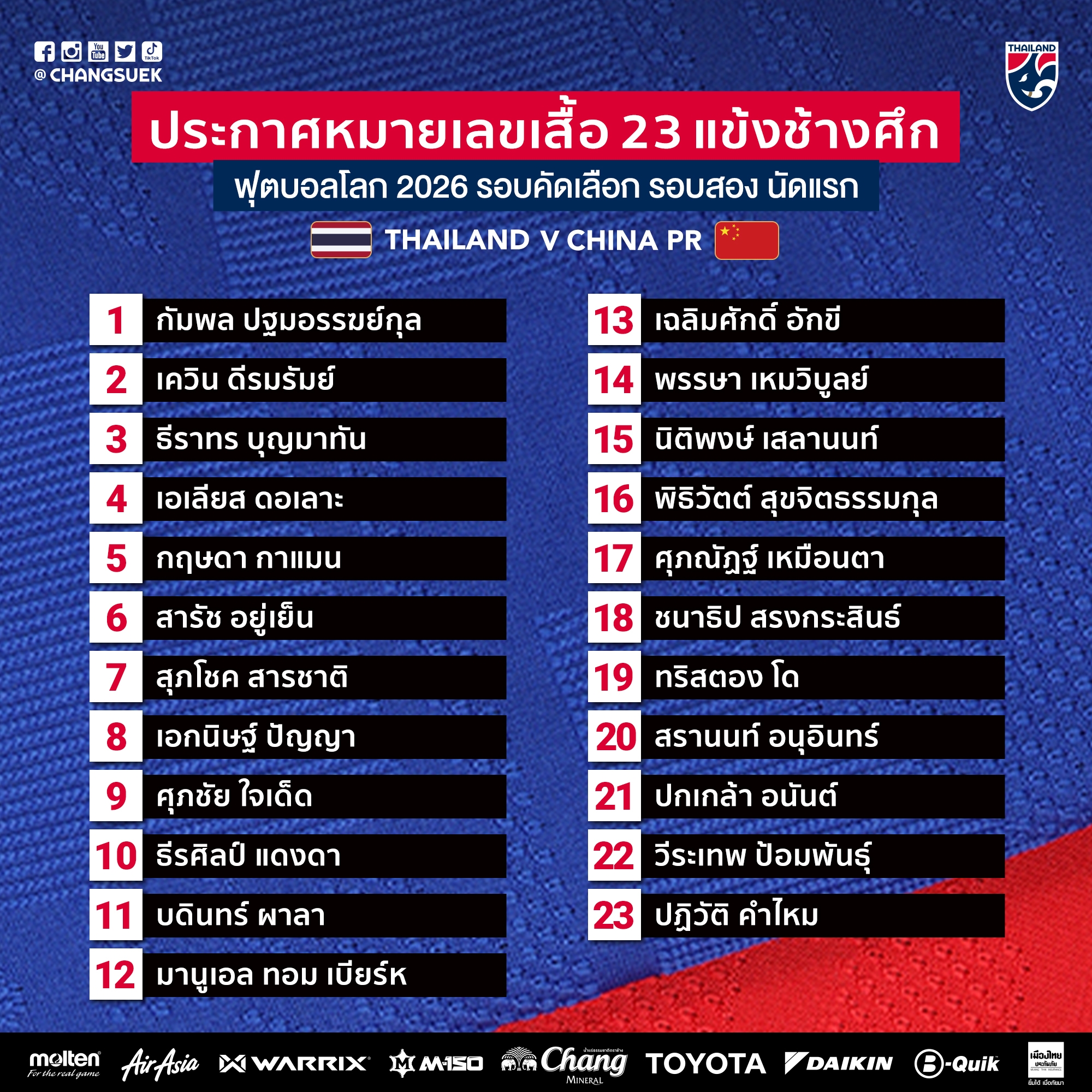 泰国队公布对中国队球员号码：当达10号，颂克拉辛18号