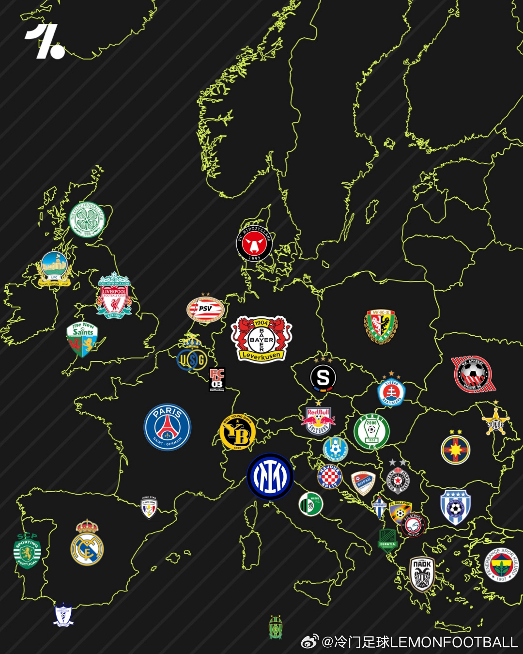 2023年底，欧洲各国联赛领头羊半年后再来看