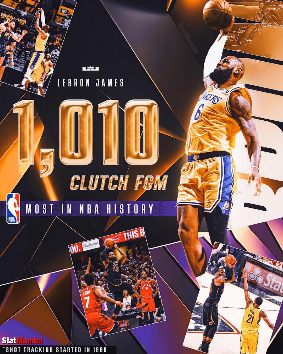 詹姆斯关键时刻进球1010个NBA历史第一！