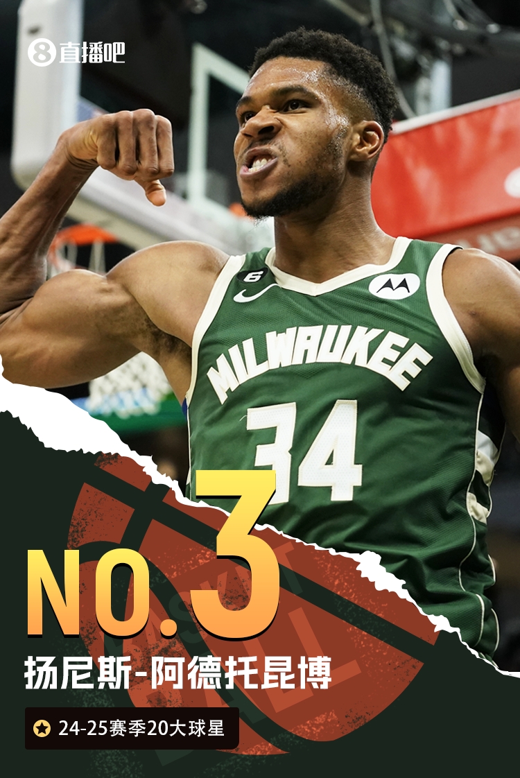 NBA新赛季20大球星之No.3：字母哥