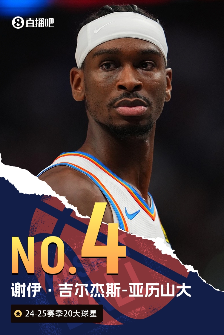 NBA新赛季20大球星之No.4：亚历山大