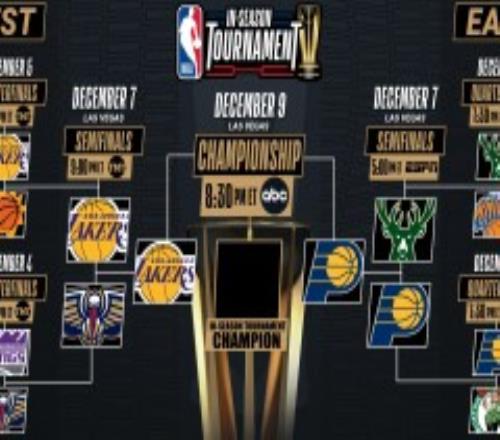 nba季中锦标赛决赛对阵时间图表：湖人将战步行者