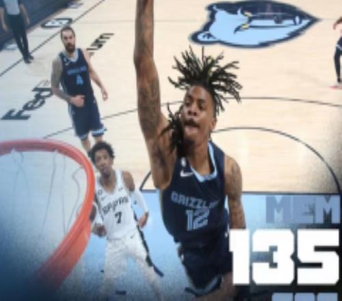 nba今天最新战况灰熊135-129马刺 莫兰特38分5篮板