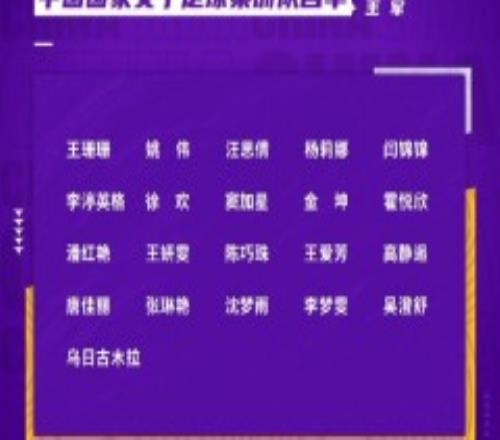 中国女足球员号码新鲜出炉 中国女足对阵美国女足大名单一览