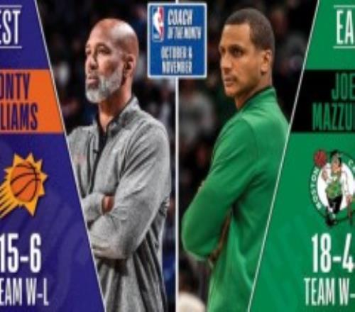 NBA东西部月最佳教练 蒙蒂、马祖拉分别当选