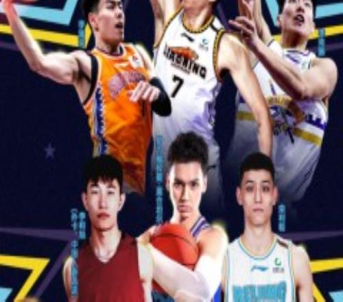 cba全明星赛扣篮大赛名单 参赛球员皆为年轻球员