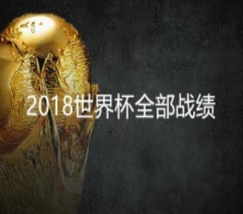 2018世界杯全部战绩