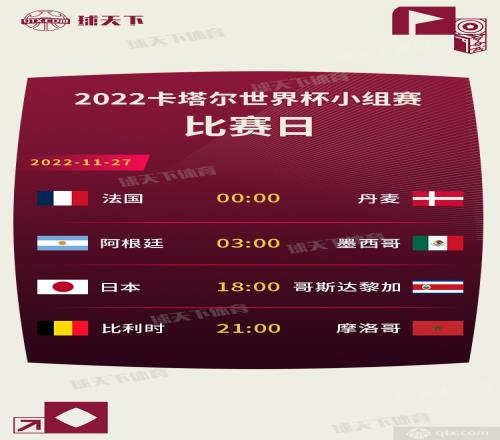 世界杯11月27日全部赛程安排