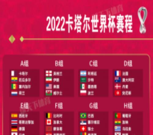 2022年世界杯什么时候开始什么时候结束