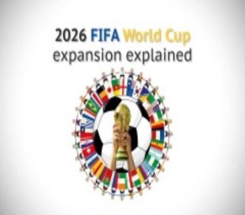 2026世界杯